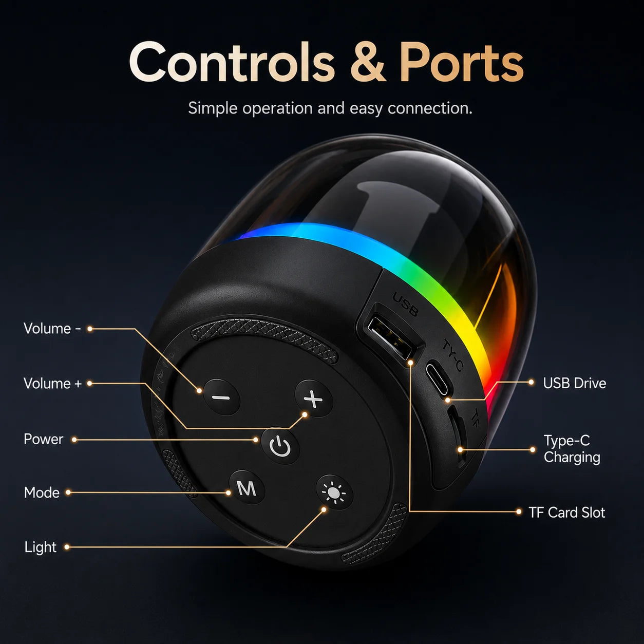 Portable RGB Bluetooth Speaker, 16W Output, Bluetooth 5.3, TWS Stereo Pairing, Deep Bass, TF Card, USB, FM Radio, Home Travel