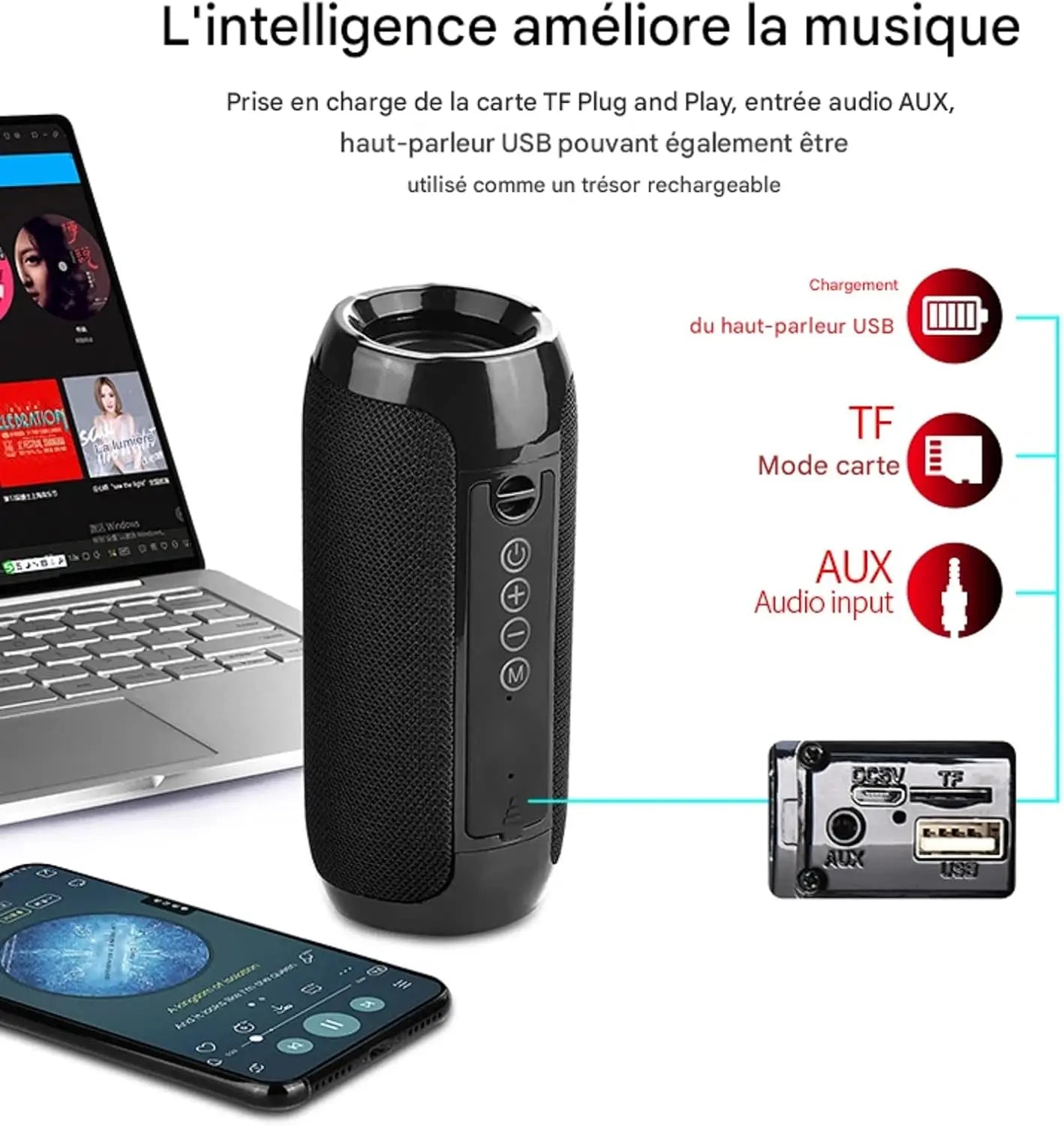 Portable Bluetooth Speaker Wireless , Ipx4 Waterproof Bluetooth 5.0 TWS MP3 Player Paring Aux & Tf-Card Input for Home  Outdoor